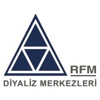 RFM